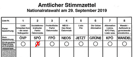 Stimmzettel Nationalratswahl 2019 animiert www.oesterreich.digital